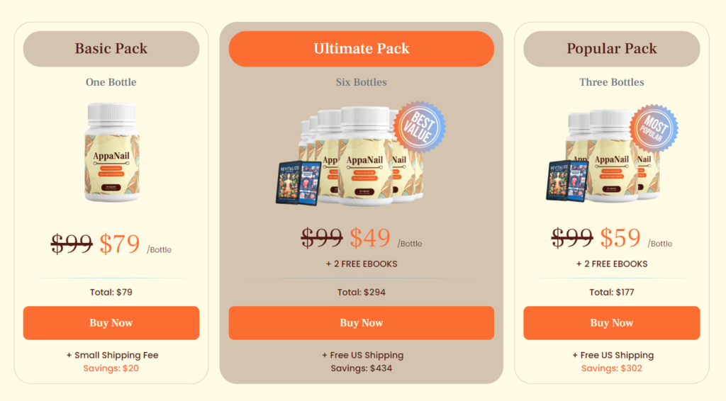 AppaNail Pricing Information